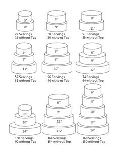 a drawing of a cake with measurements for it's top and bottom tiers