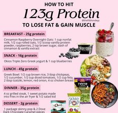 August Meal Plan, Easy High Protein Breakfast, High Protein Meal Plan, Protein Meal Plan, Motivasi Diet, Protein Meal, Protein Meals