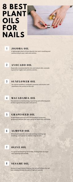 Nail Growth Tips, Dry Cuticles, Tongue Health, Nail Repair, Nail Care Tips, Nail Oil, Nail Growth, Macadamia Oil, Nail Cuticle