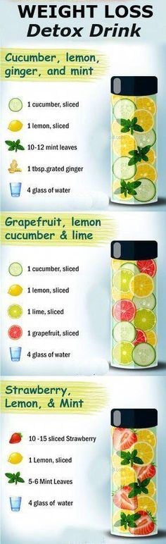 Best Detox Water, Detox Water Recipe, Motivasi Diet, Resep Smoothie, Resep Diet, Infused Water Recipes, Detox Water Recipes, Makanan Diet, Best Detox