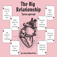 the big relationship tarot spread is shown in black and white on a pink background