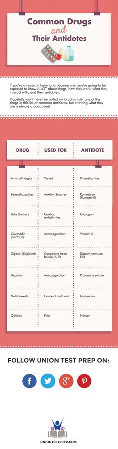 an info sheet showing the different types of aircrafts that are flying in the sky