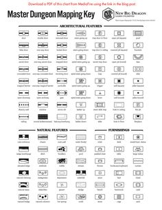 the diagram shows different types of computer components and their functions, including keyboard keys, mousepad