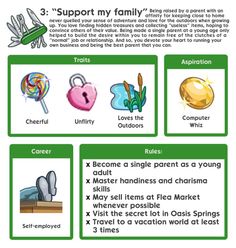 an info sheet describing the benefits of family activities