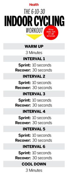 the indoor cycling workout schedule is shown in black and white, with red circles above it