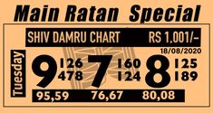 a black and white sign that says main ratan special shiv damru chart