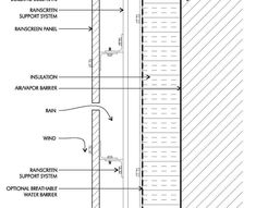 the diagram shows different parts of a wall