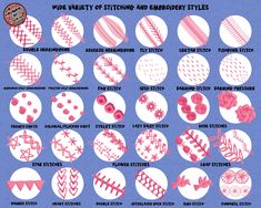 the different types of stitching and embroidery styles