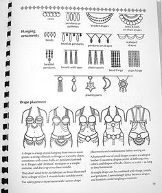 an open book with instructions on how to wear bras