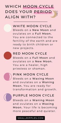 Purple Moon Cycle, White Moon Cycle, Red Moon Cycle, Cycle Of The Moon, Period Cycle, Womb Healing, Purple Moon, Healthy Hormones, Moon Cycle