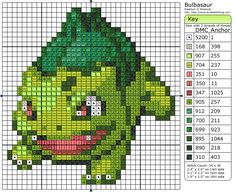 a cross stitch pattern with an image of a green creature