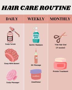 Follow this plan for the perfect haircare routine! Perfect Haircare Routine, Simple Hair Care Routine, Hair Care Plan, Night Hair Care Routine, Haircare Routine Products, Frizzy Hair Tips