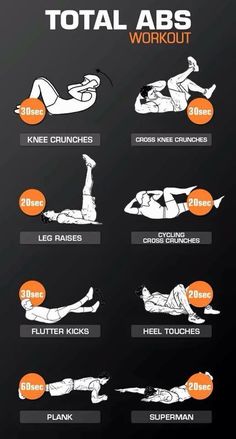 the total abs workout is shown in black and white, with an orange circle around it