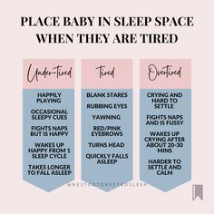 the baby in sleep space when they are tired info sheet with text overlay that says,