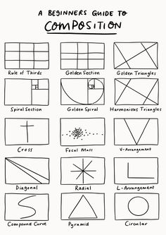 the complete guide to composition for beginners with pictures and text on it