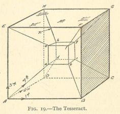 an image of a box that is in the shape of a rectangle with lines on it