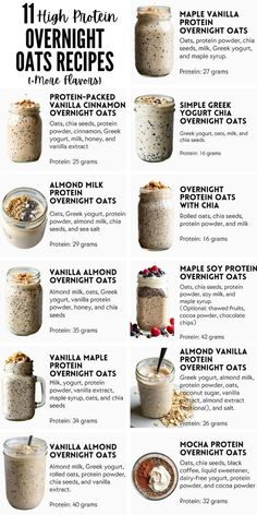 the ultimate overnight oatmeal recipe is shown in this poster, with instructions to make