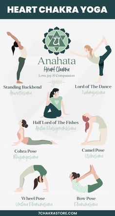 yoga poses for the heart chakraa