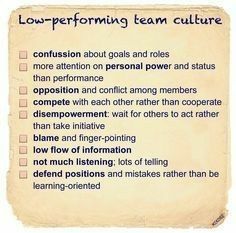 a piece of paper with some writing on it that says low - performing team culture