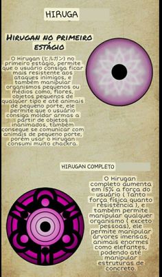 an info sheet with different types of eyeballs and their names in english, spanish, and