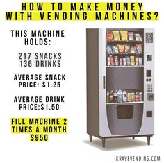 a vending machine is shown with instructions for how to make money with vending machines