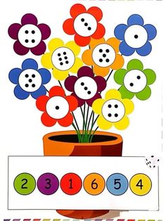 a flower pot with buttons on it and numbers in the bottom right hand corner below