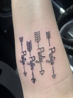 an arrow tattoo on the arm that says, i am not sure what it is