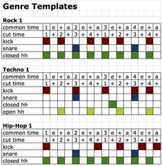 an image of a table with numbers and times