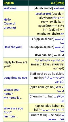 two different types of english and arabic words are shown in this screenshoter's screen