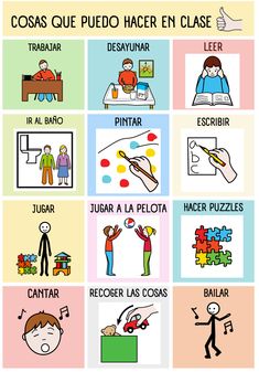 the spanish poster shows different types of things to see in each language, including words and pictures