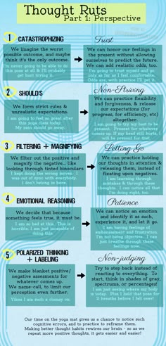 From GroundingYoga.com: Here's some common THOUGHT RUTS and how we can work to change our habits of perspective! Info Board, Counseling Resources, Therapy Resources, Group Therapy, Behavioral Therapy, Therapy Ideas, School Counseling