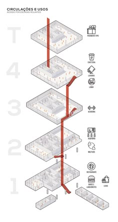 an illustrated diagram shows the various parts of a building that are connected to each other