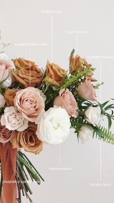 an arrangement of flowers in a vase labeled