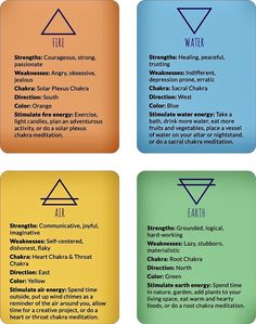 Oc Lore, Astrological Elements, Triangle Symbol, Witch Wallpaper, Diy Wings, Wiccan Magic, Witch Spirituality