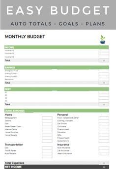 an easy budget sheet with the text, easy budget auto totals - goals plans