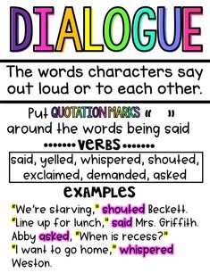 a poster with the words dialogue written in different colors and font on it