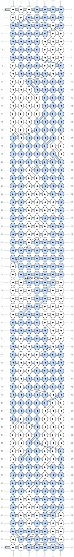 a table with the number of people in each country, and numbers for each country