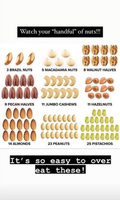 Brazil Nut Recipes, Nuts Benefits, How Many Brazil Nuts A Day, What Nuts Are Good For You, Nut Nutrition Chart, Nuts Health Benefits, Nuts Nutrition Facts, Health Facts Food, Assorted Nuts