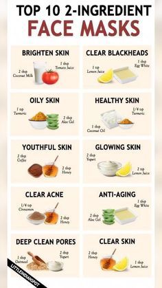 the top ten ingredients for face masks are shown in this graphic above it's description