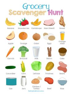 a poster with different types of food on it