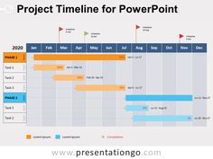 a project plan template for powerpoint is shown in the middle of an image with arrows pointing