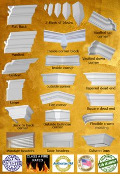 the different types of window frames and trims for windows, doors, or shutters