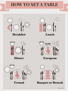 the proper way to set a table