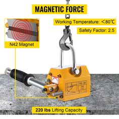 an image of a magnetic force device with instructions on how to use the levers