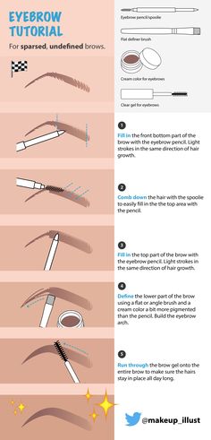 Illustrated Eyebrow Tutorial - Desi Perkins - 5 Steps Routine Eyebrow Tutorial Shaping, Make Up Mata, Eyebrow Routine, Membentuk Alis, Makeup Pencil, Bentuk Alis, Essential Makeup, Mekap Mata, Brow Tutorial