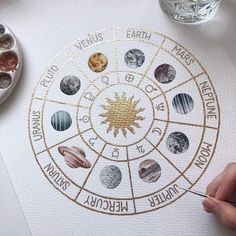 a person is painting an astro wheel with gold foil on paper and watercolors