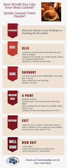 an info sheet describing the different types of food and how to use it for cooking