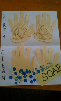 two handprints with blue dots on them and the words dirty clean