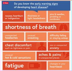 We know that many women report knowing something felt “very wrong” in the weeks or even months before their heart attacks – but can early warning symptoms accurately predict a hea… Muscle Building Meal Plan, Heart Sisters, Chest Discomfort, Muscle Building Foods, Nerve Pain Relief, Sisters By Heart, Cold Prevention, Shortness Of Breath, Health Knowledge