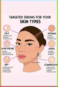 Haut Routine, Skin Facts, Skin Care Basics, Lifting Facial, Skin Advice, Skin Care Routine Order, Natural Face Skin Care, Perfect Skin Care Routine